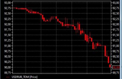 Прикрепленное изображение: дол.jpg